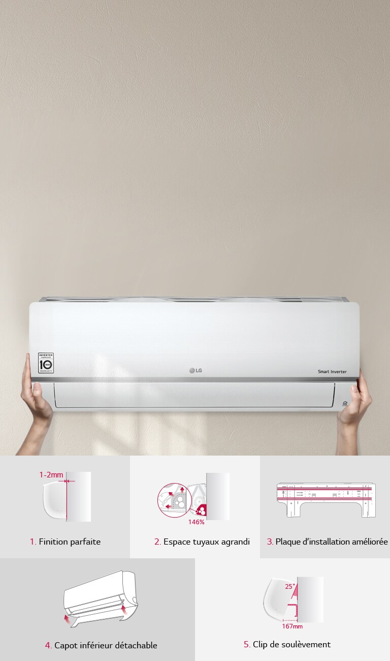 Installation rapide et facile