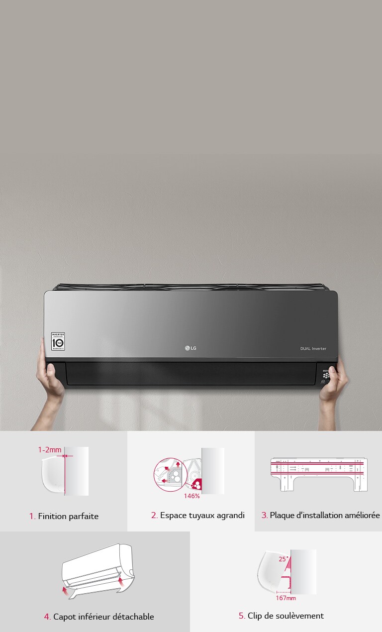 Détails de l'installation du climatiseur