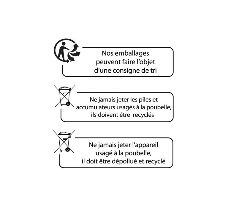 Consigne tri