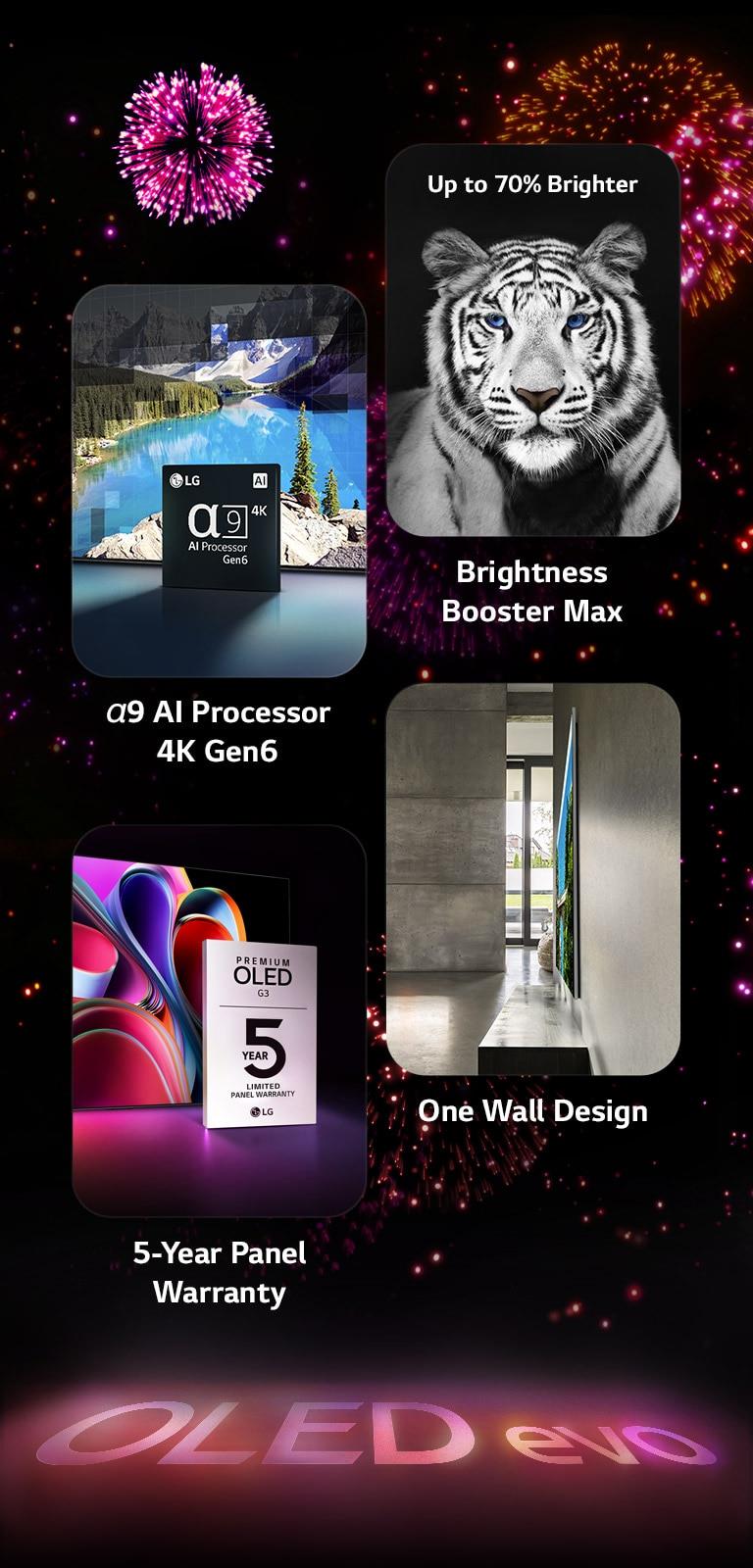 Image présentant les principales caractéristiques du LG OLED evo G3 sur un fond noir avec un feu d’artifice rose et violet. Le reflet rose du feu d’artifice sur le sol fait apparaître les mots « OLED evo ». Dans l’image, le processeur IA α9 4K Gen6 est représenté devant l’image d’un lac remastérisée avec la technologie de traitement. Image présentant la technologie Brightness Booster Max avec un tigre, un contraste profond et des blancs éclatants. Image présentant la garantie de 5 ans sur le panneau montrant le logo de la garantie premium OLED G3 avec l’écran en arrière-plan. Image présentant le One Wall Design montrant le LG OLED evo G3 affleurant le mur de la pièce à vivre d’un espace industriel gris. 	  