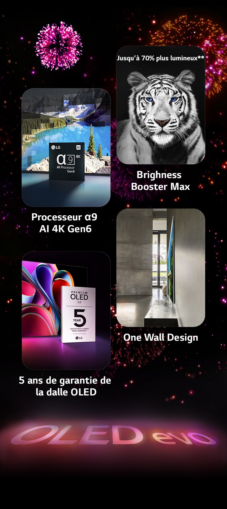 Image présentant les principales caractéristiques du LG OLED evo G3 sur un fond noir avec un feu d’artifice rose et violet. Le reflet rose du feu d’artifice sur le sol fait apparaître les mots « OLED evo ». Dans l’image, le processeur IA α9 4K Gen6 est représenté devant l’image d’un lac remastérisée avec la technologie de traitement. Image présentant la technologie Brightness Booster Max avec un tigre, un contraste profond et des blancs éclatants. Image présentant la garantie de 5 ans sur le panneau montrant le logo de la garantie premium OLED G3 avec l’écran en arrière-plan. Image présentant le One Wall Design montrant le LG OLED evo G3 affleurant le mur de la pièce à vivre d’un espace industriel gris.