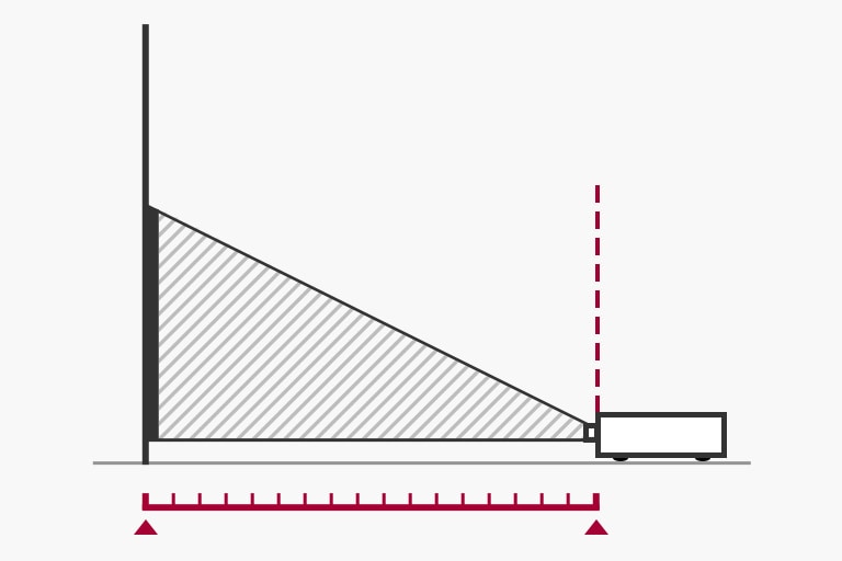 Calculateur de projection LG