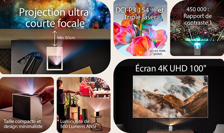 Six projecteurs LG CineBeam différents et leurs images projetées affichées ensemble.