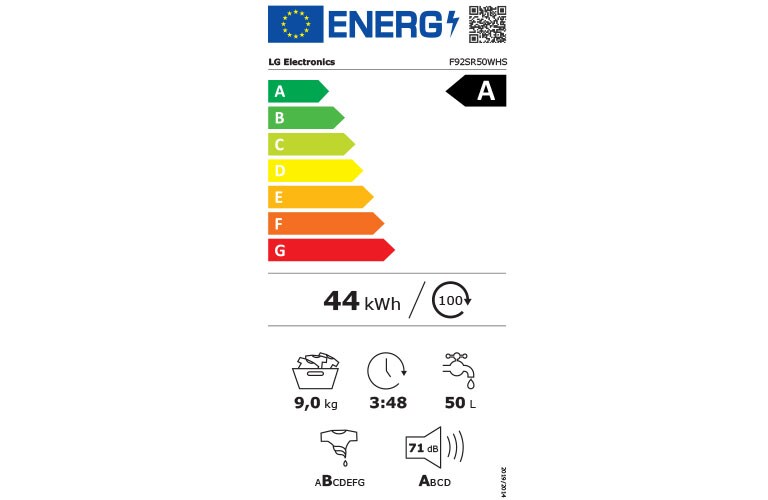 Etiquette Energie