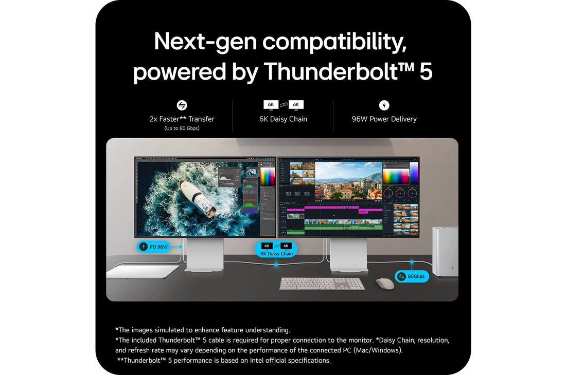 Carte USP : Compatibilité de nouvelle génération, alimentée par Thunderbolt™ 5