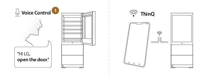 LG SINATURE Wine Cellar's ThinQ features through mobile application and voice control.