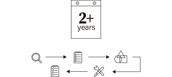 Image explaining that development period of LG SIGNATURE Refrigerator is two times longer than others