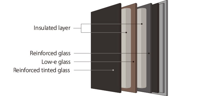 Image showing every panels of LG SIGNATURE Refrigerator InstaView glass by layers