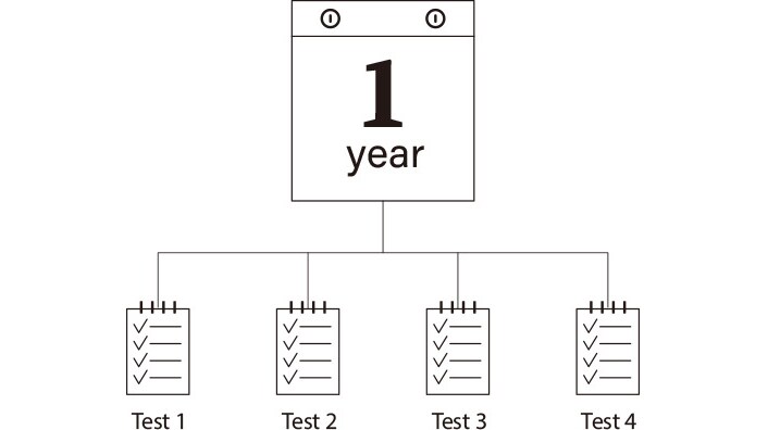 Image showing that LG SIGNATURE Washing Machine goes through reliability tests four times a year