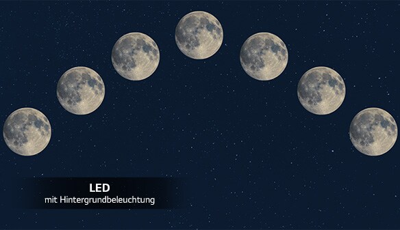 Bild von sieben Vollmond über dem Nachthimmel ausgerichtet.