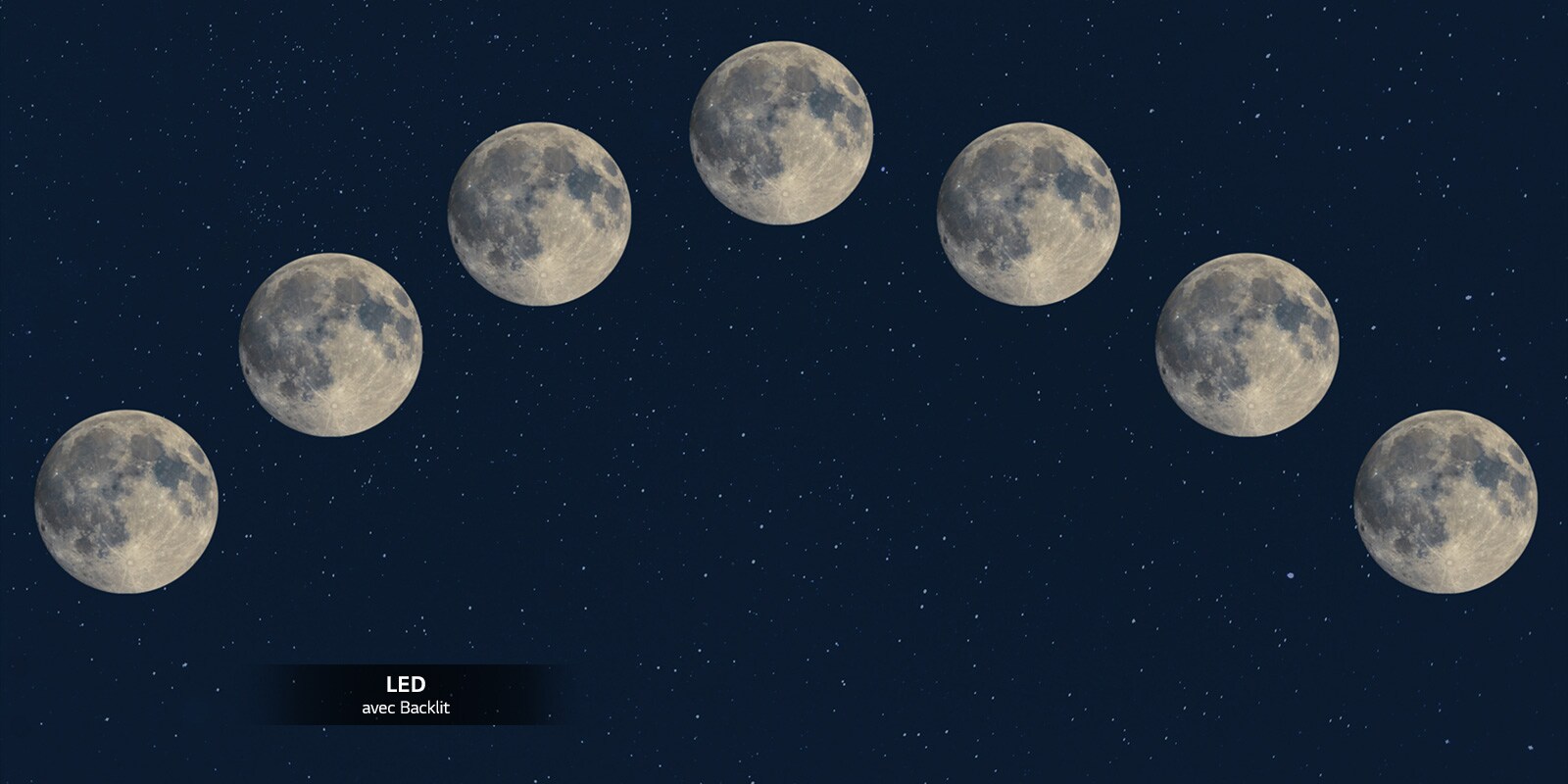 Image de sept pleine lune alignées dans le ciel nocturne.