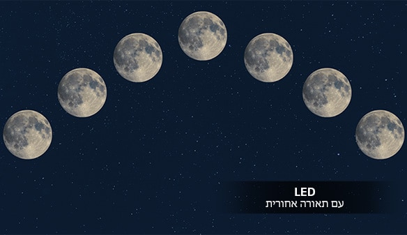תמונה של שבעה ירחים מלאים מיושרים על פני שמי הלילה.