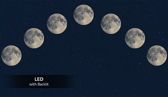 Image of seven full moon aligned across the night sky.