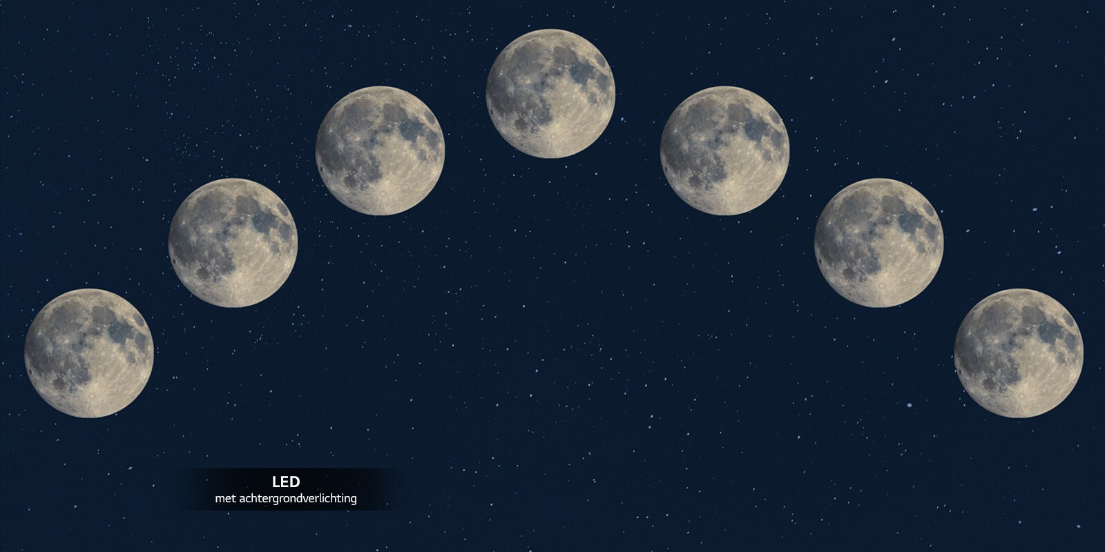 Afbeelding van zeven volle maan uitgelijnd over de nachtelijke hemel.