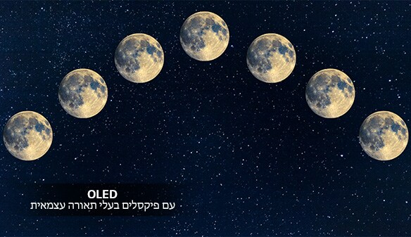 תמונה של שבעה ירחים מלאים מיושרים על פני שמי הלילה.