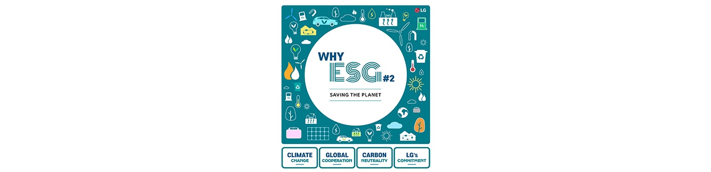 The title page of the ‘WHY ESG’ graphic news article with a preview of the stories to follow shown as keywords below.