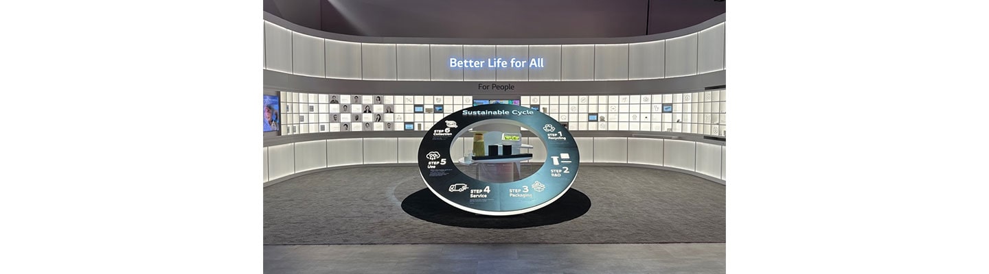 Bringing a Smile to Everyone’s Face at CES 2023