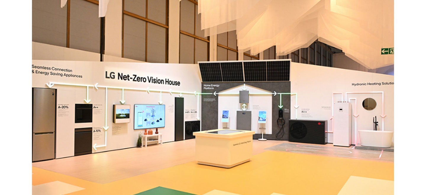 End-to-End Sustainability at IFA 2023