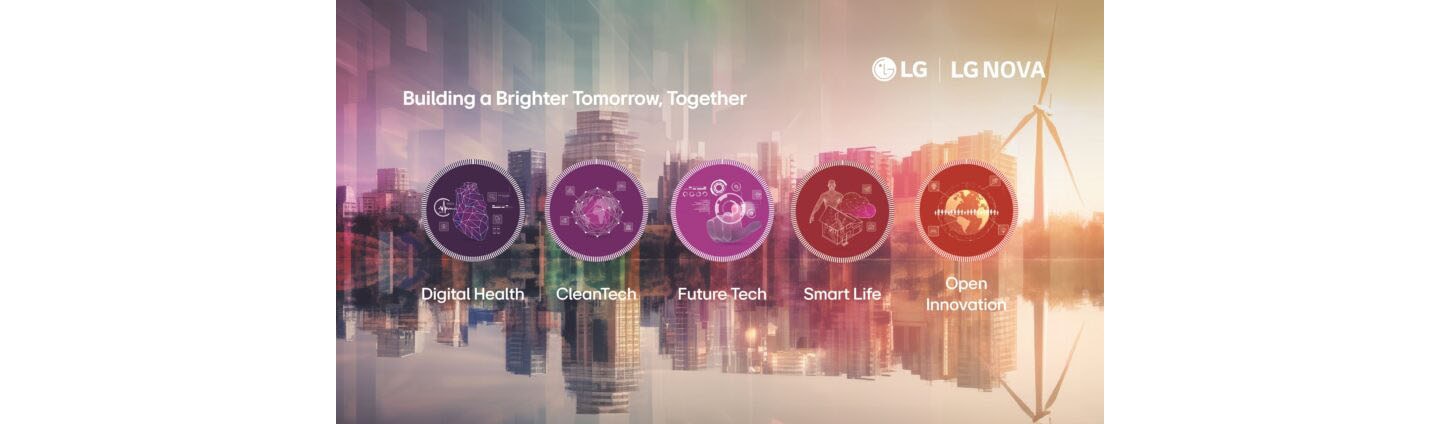 LG NOVA to Feature Inspirational Startups in Its Eureka Park Showcase at CES 2024