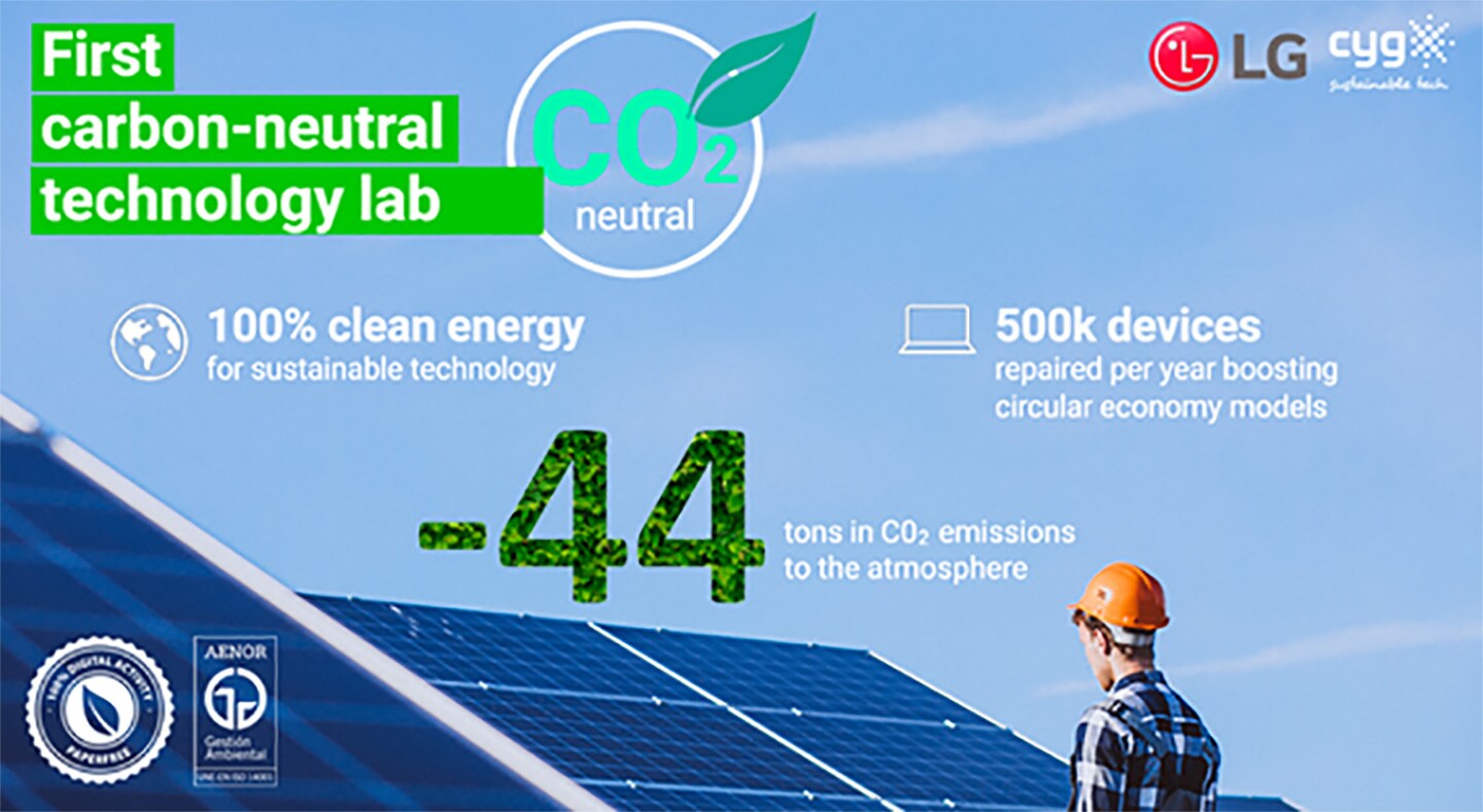 Making the Net-Zero Journey With Committed European Partners