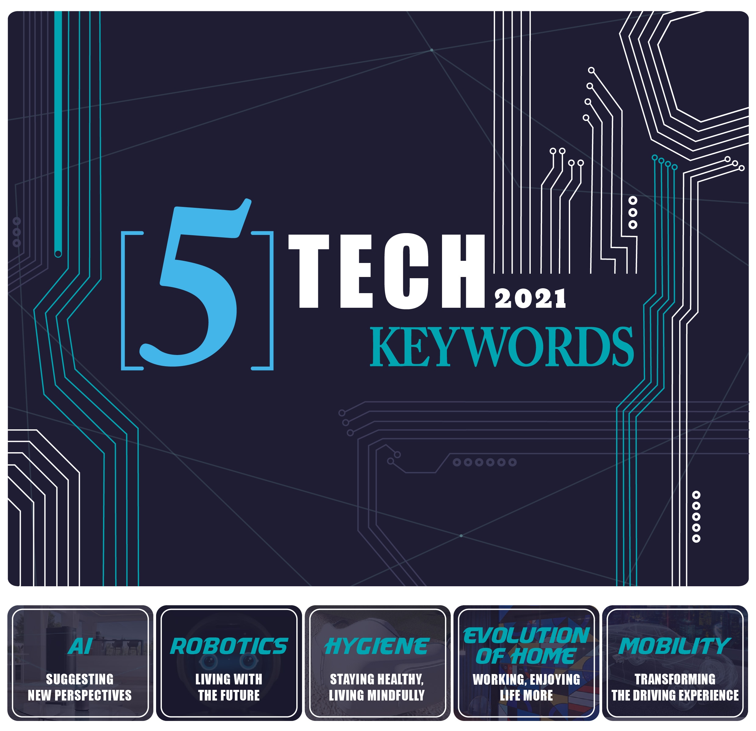 The title image of the graphic news article with five keywords and short summaries shown below.