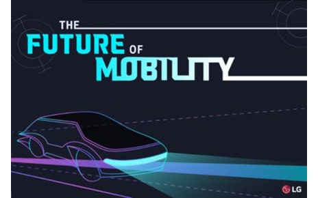 The Future of Mobility