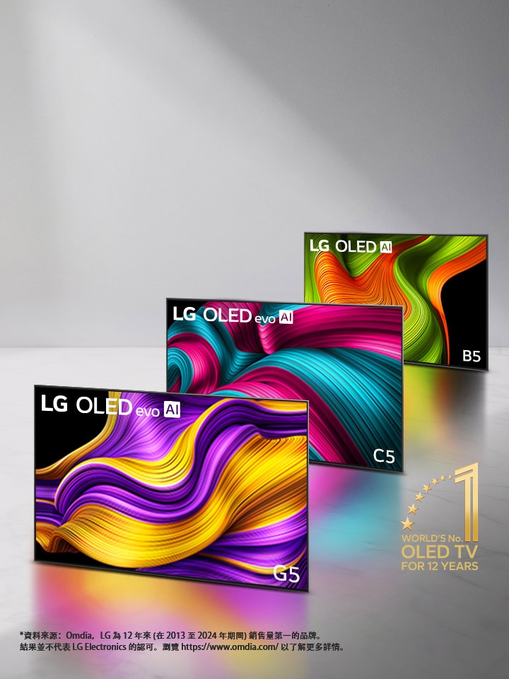 2025 LG 全新 OLED 電視驚喜禮遇