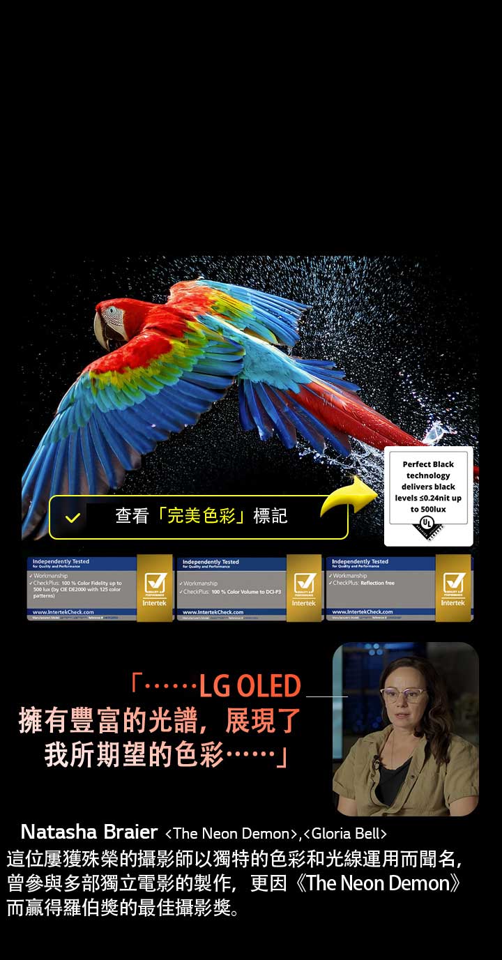 在黑色背景下，五彩繽紛的鸚鵡以超高解像度的畫質呈現，四周的空氣有水滴漂浮。此影像展現了完美色彩，鸚鵡身上每一抹不同的色彩都明亮生動。深色背景顯示細緻水花，更突顯螢幕的無反光特性。UL 和 Intertek 的認證標誌清晰可見，明確表示其具備 100% 色彩還原度、100% 色彩容量及無反光螢幕。文字也清晰可見：查看「完美色彩」認證標誌。