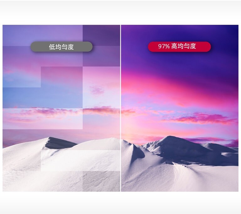 D08_ID-LED-07-Uniform-Picture-Quality_CN