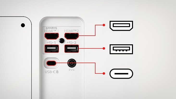 LG 智能顯示器提供兩個 USB 和兩個 HDMI 連接埠。