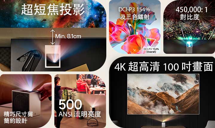 六部不同的 LG CineBeam 投影機及其投影影像,全部一起顯示。