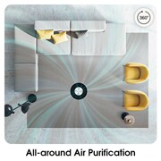 LG PuriCare™ 360​​° Hit 空氣清新機, AS60GHWG0