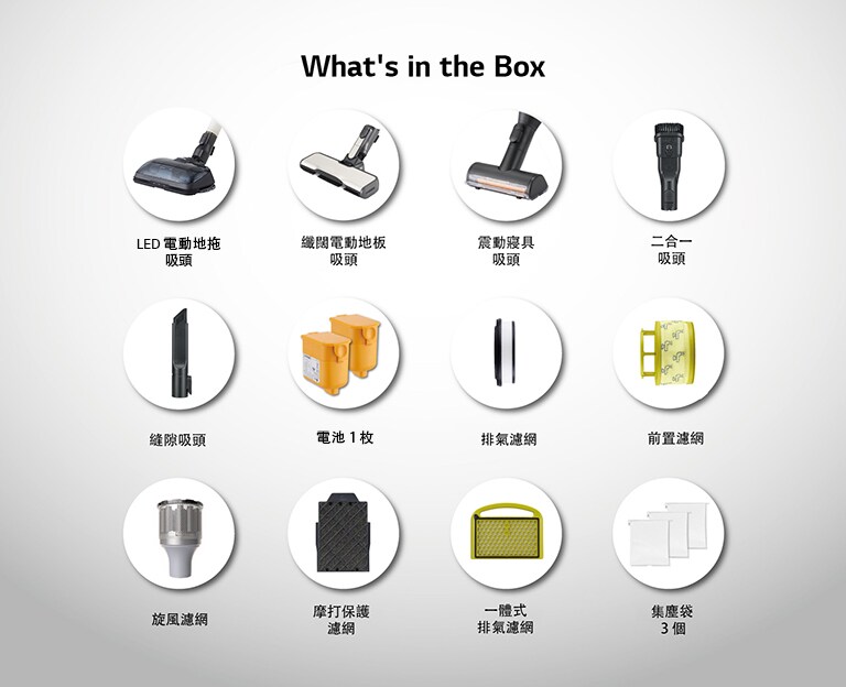 「What's in the Box」內容，顯示產品隨附的配件。 