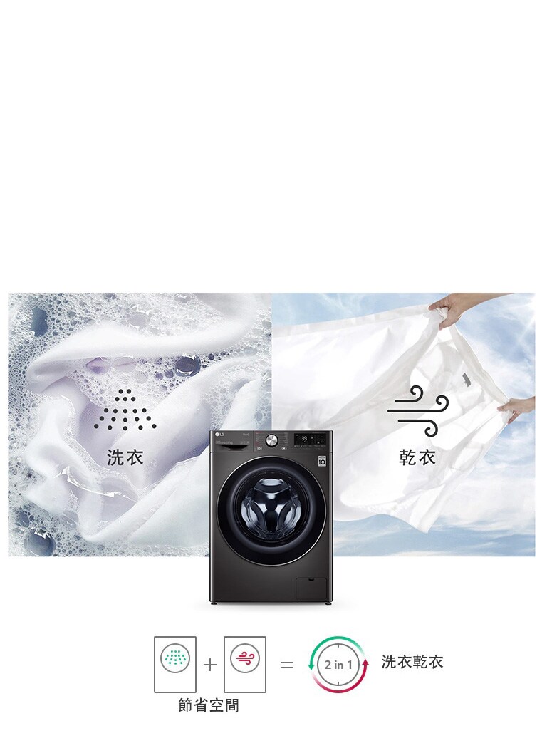 一機包辦洗衣乾衣1