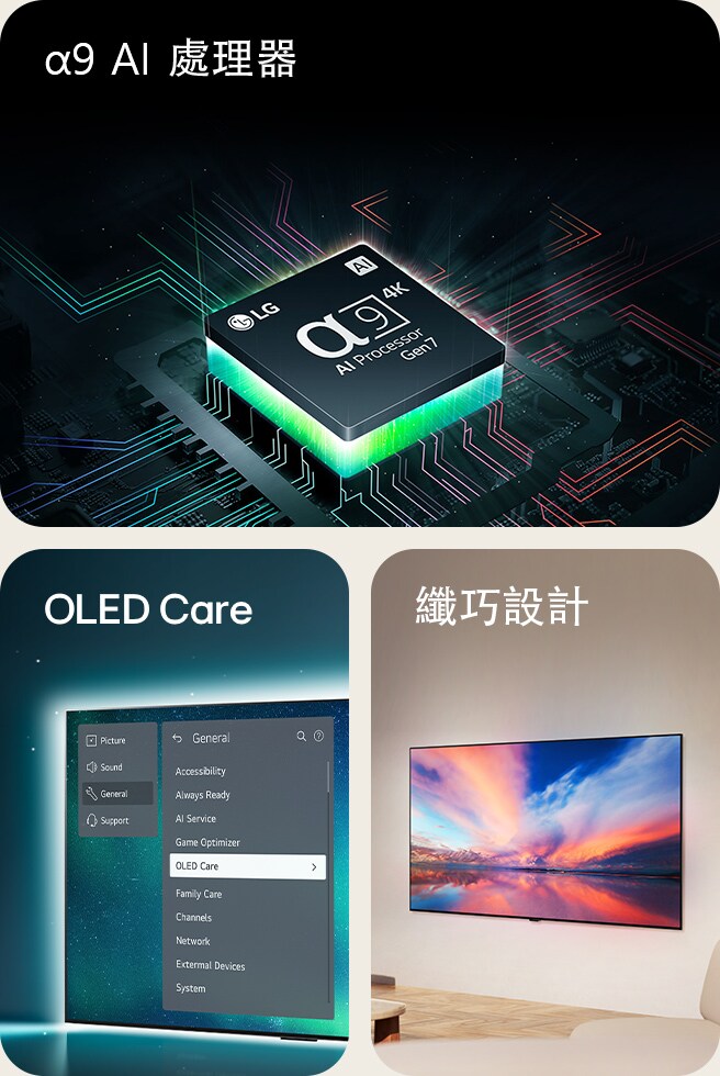 LG 的 α9 Gen7 AI 處理器位於主機板頂部，發出綠色的閃電。  螢幕上顯示支援功能表中的 OLED 電視之 OLED Care 菜單已被選擇。  在現代居住空間中，OLED 電視正懸掛在牆上，從側面觀察時，可以看到其別具匠心的纖巧設計。