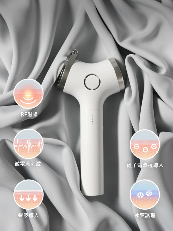 Intense Multicare 產品的兩側以圖示形式顯示五種功能。