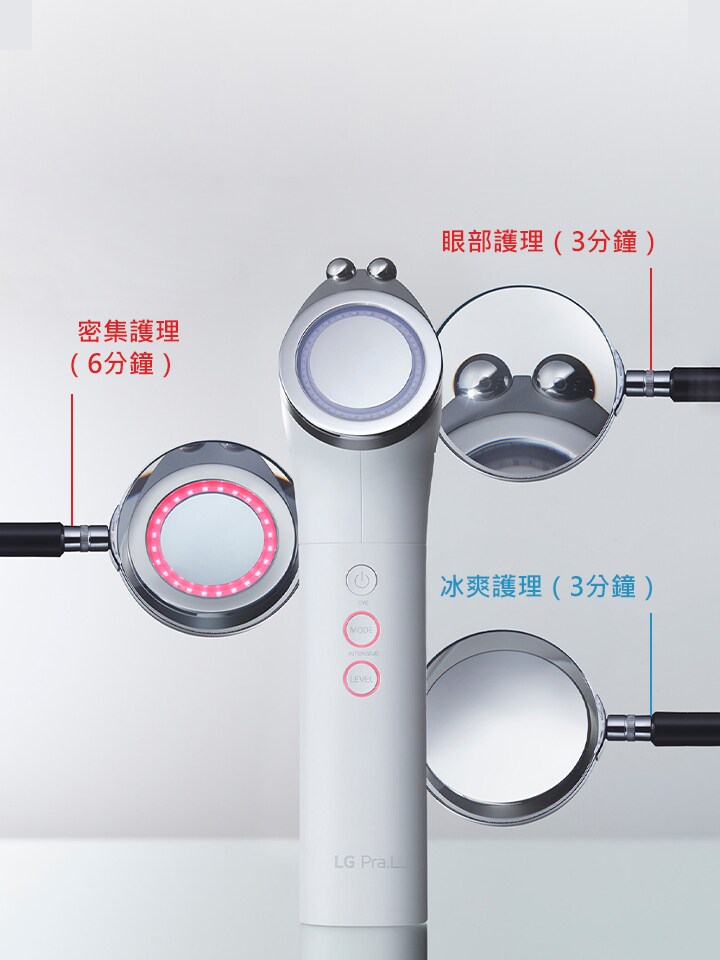  Intensive Multicare 透過三個放大鏡放大部分機身。