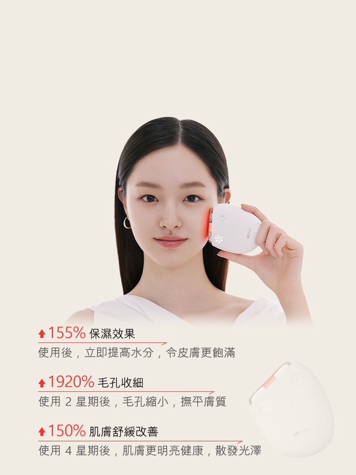 女模特兒將產品放在臉上的圖片 / 即時效果：+155% 保濕增加， +1920% 2 週後毛孔縮小，+150% 4 週後肌膚鎮定