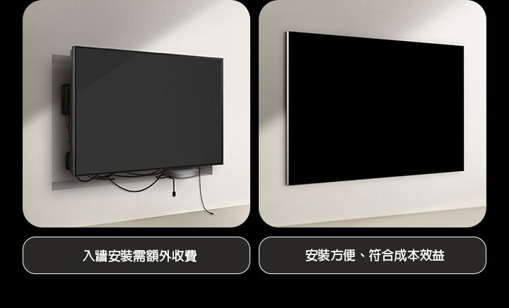並排比較有線電視和 LG 真無線電視的安裝方式。在有線電視方面,似乎需要額外施工,才能將所有其他裝置隱藏在電視後方。透過縫隙仍可看到雜亂的裝置和電線。標籤上寫著:入牆安裝需額外收費。在 LG 真無線電視方面,電視整潔地掛牆安裝。看不到任何電線或裝置。標籤上寫著:安裝方便、符合成本效益。