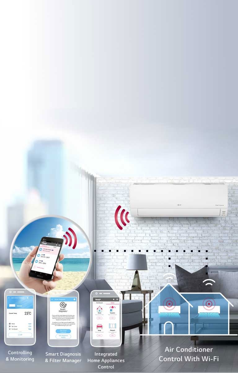 Built-in Wi-Fi Smart Control