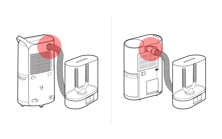LG dehumidifier and the drying case are connected by a hose, with the connector marked in red.