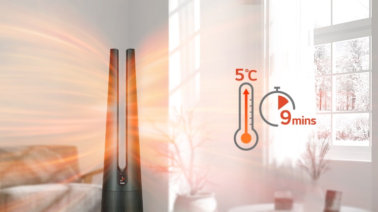 LG heater rapidly warms a living room by 5°C in 9 minutes, with warm sunlight filtering through a window onto the cozy space.