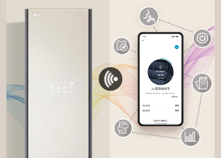 LG appliance on the left connects wirelessly to a smartphone on the right, showing cycle status, surrounded by feature icons.