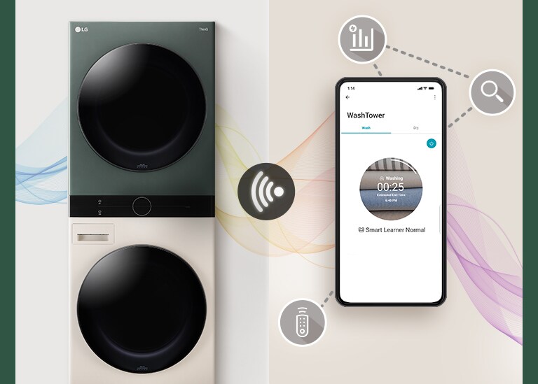 LG WashTower on the left, connected to a smartphone on the right, displaying a washing cycle with smart feature icons.