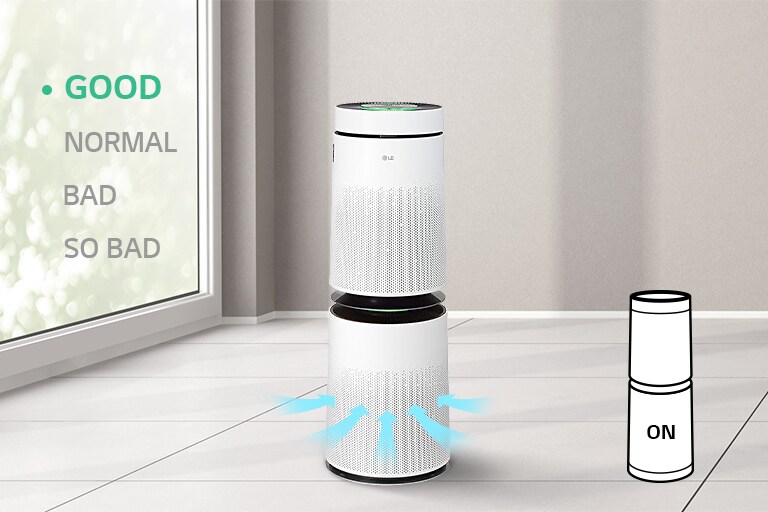LG dual air purifier in a corner, indicating "GOOD" air quality. Blue arrows show airflow, with "ON" status highlighted.