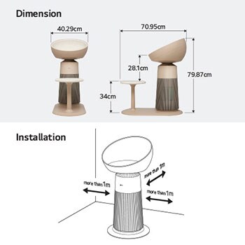 Image of aerocattower dimension