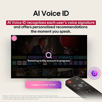 LG TV screen with an AI Magic Remote on the foreground. The AI button is highlighted and a speech bubble shows text, suggest a movie I like. On the screen we see the user icon E, indicating how AI Voice ID was able to identify which user it was and give personalized recommendations just based on their voice.