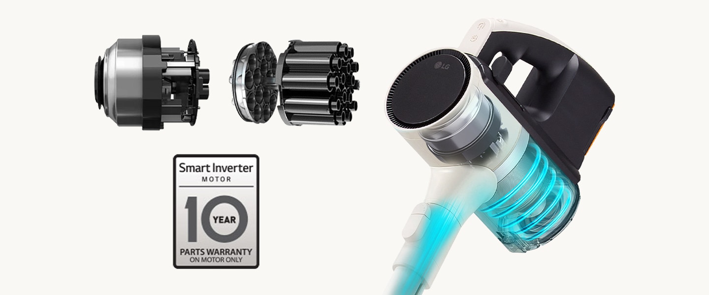 LG vacuum with Smart Inverter Motor on the right, motor components on the left, and 10-year parts warranty below.