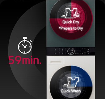 The animation shows the process that it can be washed and dried within an hour.