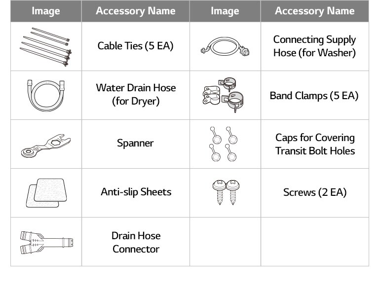 Table of washer and dryer accessories with images of cable ties, hoses, clamps, spanner, anti-slip sheets, and screws.